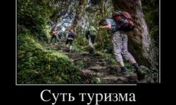 Суть туризма