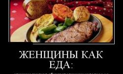 Женщины